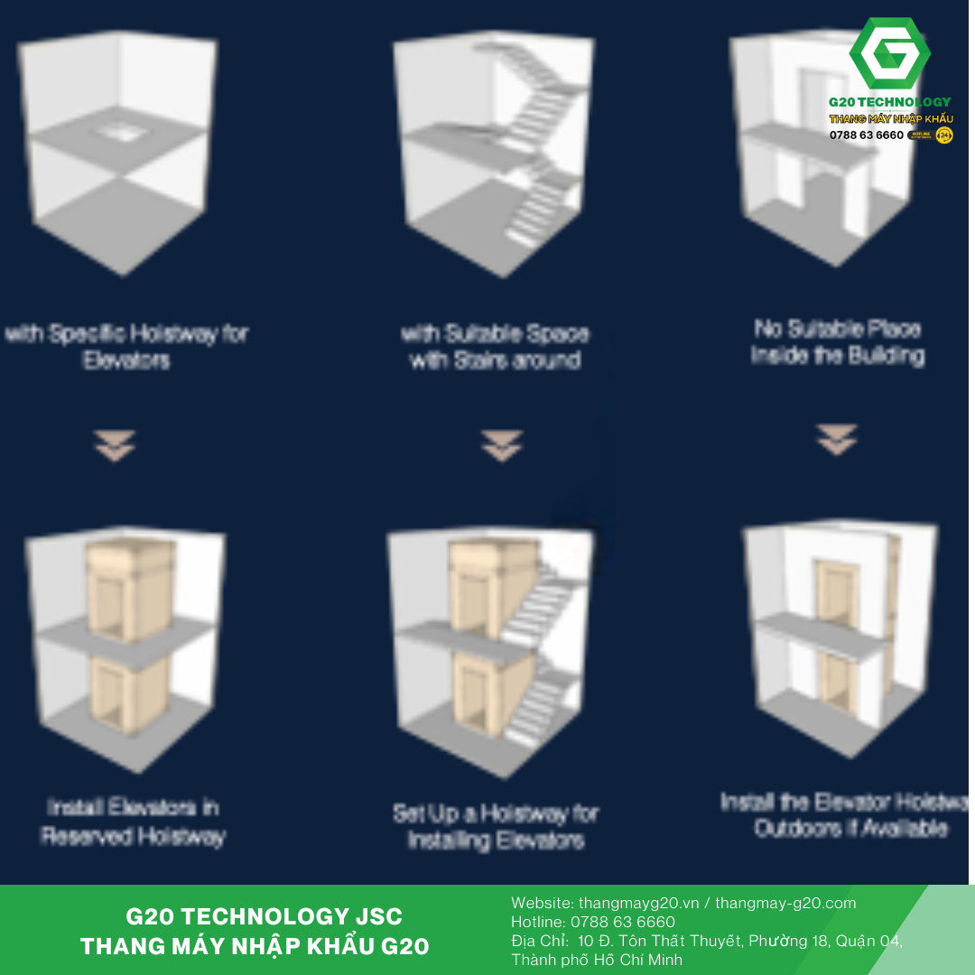 Thang máy gia đình loại nào tốt cho nhà cải tạo