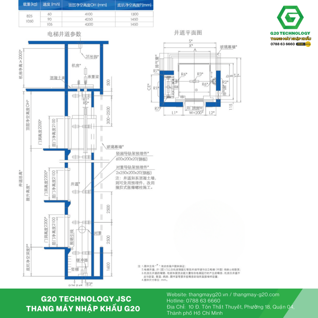 Thông số thiết kế thang máy kính vuông type 02