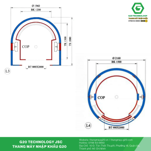Thông số kỹ thuật thang máy kính tròn